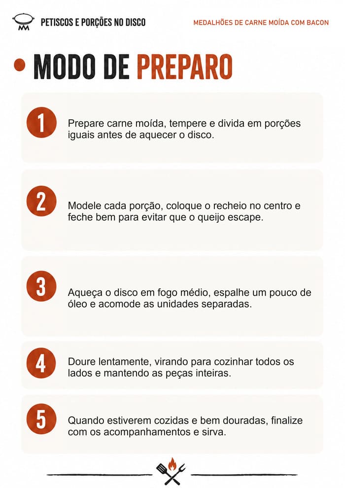 Medalhões de carne moída com bacon — modo de preparo